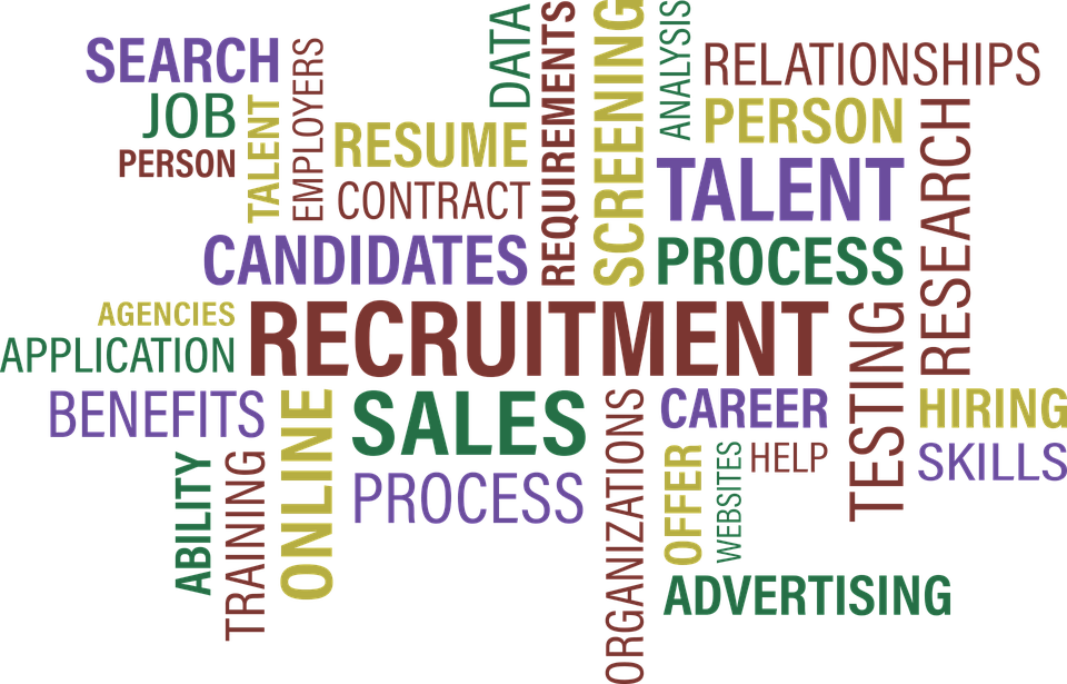 Word graph with recruitment as main focus