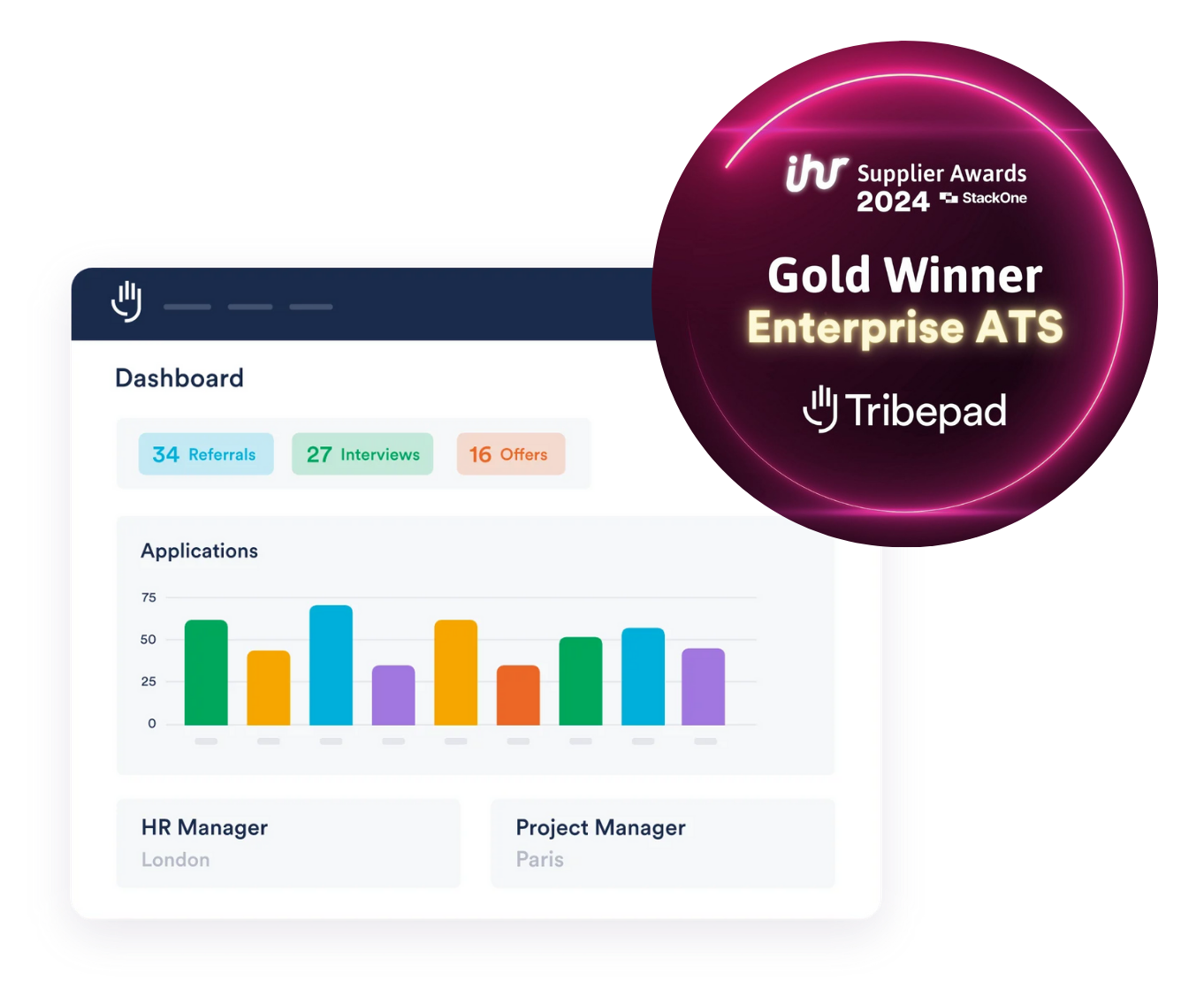 enterprise ats of year 3